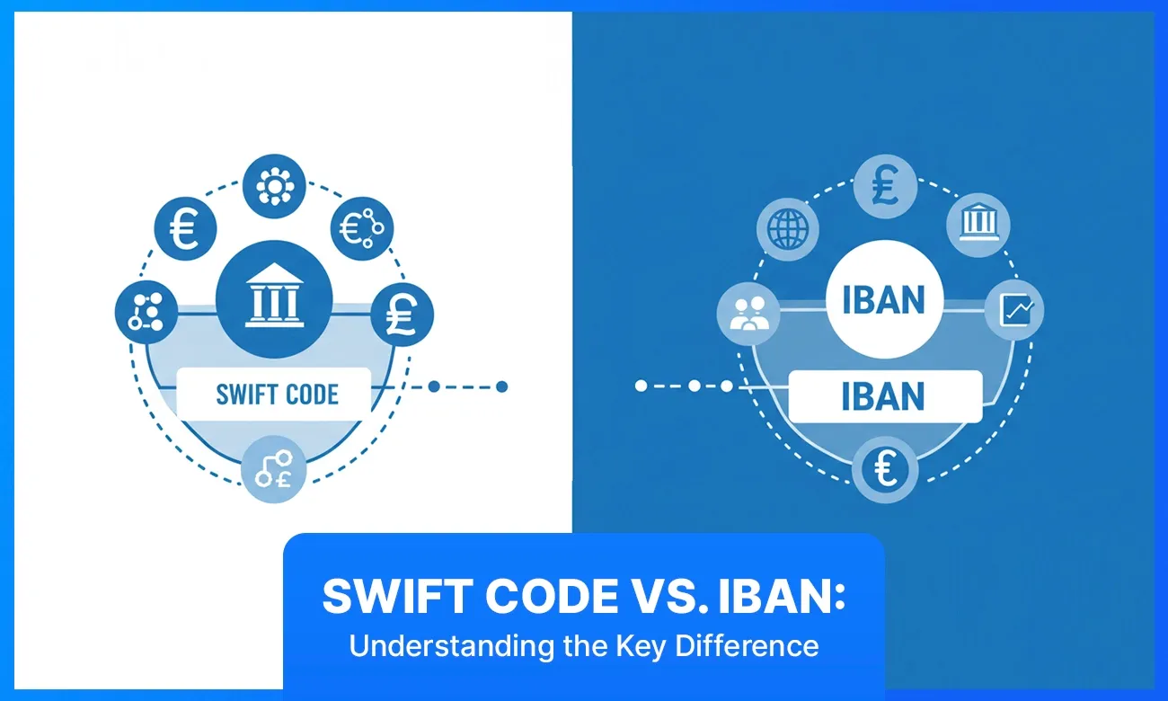swiftcode-iban